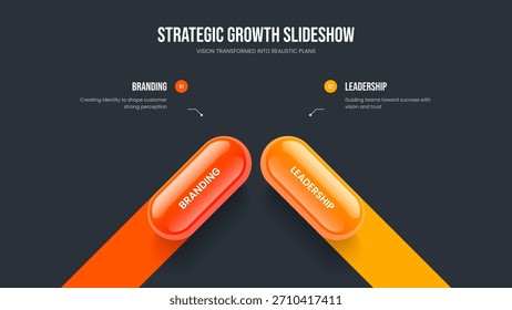Präsentationslayout für zwei Optionsdiagramme mit kreativem Briefing. Vektorgrafik für das Design von Folien mit visueller Strategie. Unternehmenslösung 2-Schritt-Infografik-Rahmenvorlage.