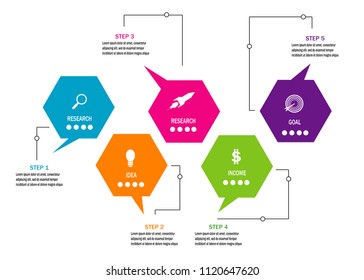 creative bubble speech element infographic data timeline template element.diagram.chart data.workflow.marketing.isolated on white background