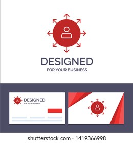 Creative Business Card and Logo template Direction, Arrows, Career, Employee, Human, Person, Ways Vector Illustration