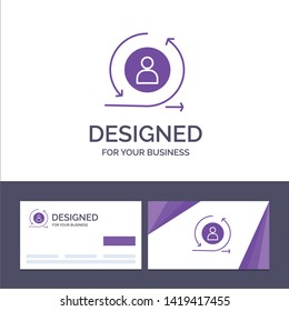 Creative Business Card and Logo template Returning, Visitor, Returning Visitor, Digital Vector Illustration