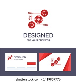 Creative Business Card and Logo template Puzzle, Business, Idea, Marketing, Pertinent Vector Illustration