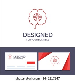Creative Business Card and Logo template Brain, Head, Hypnosis, Psychology Vector Illustration