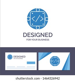 Creative Business Card and Logo template Code, Custom, Implementation, Management, Product Vector Illustration. Vector Icon Template background