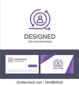 Creative Business Card and Logo template Returning, Visitor, Returning Visitor, Digital Vector Illustration. Vector Icon Template background