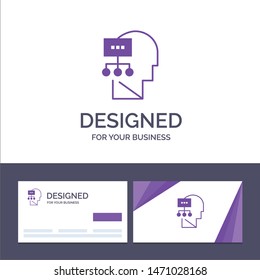 Creative Business Card and Logo template Planning, Theory, Mind, Head Vector Illustration. Vector Icon Template background