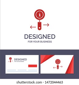 Creative Business Card and Logo template Info, Information, Zoom, Search Vector Illustration