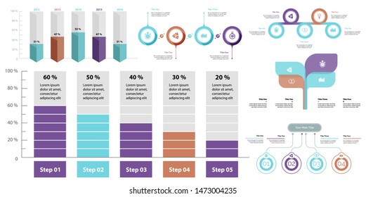 Creative business infographic design for development concept. Can be used for workflow layout, annual report, web design. Process chart, option chart, flowchart, donut chart, organizational graph