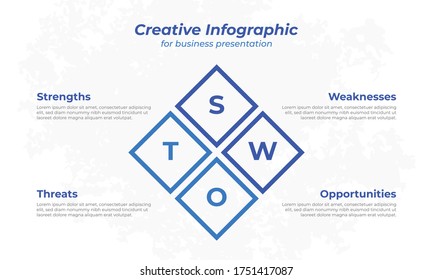 Infografía empresarial creativa con forma de rectángulo y diseño de iconos. Presentación analítica SWOT. Paleta de colores azul real. Ilustración vectorial eps10.