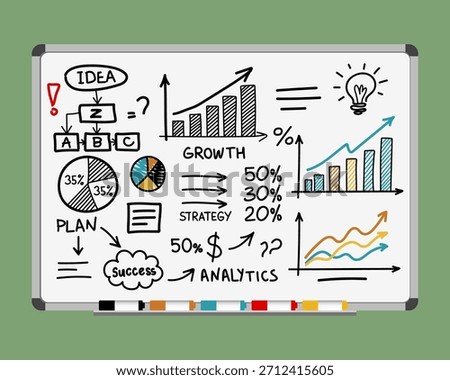 Creative business planning board with idea cloud, growth metrics, charts, arrows, financial analytics, percentage notes, strategy icons and colorful hand drawn doodles for startup and management