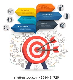 Una infografía creativa de estrategia de negocios con un objetivo con flechas en el centro y coloridos Anuncios de flecha que señalan conceptos clave
