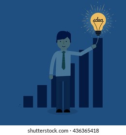 Creative businessman get the idea under a lightbulb