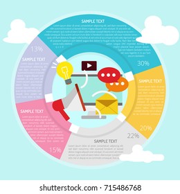 Creative Campaign Infographic