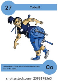 Creative Cartoon Illustration of Cobalt Element 