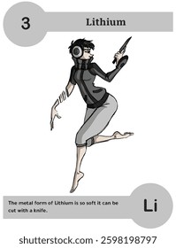 Creative Cartoon Illustration of Lithium Element 