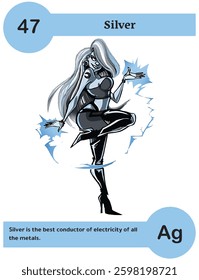 Creative Cartoon Illustration of Silver