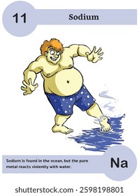 Creative Cartoon Illustration of Sodium Element 