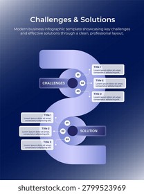 Creative Challenges And Solutions Infographic Template. Creative S-shape business comparison infographic template presenting key challenges and modern solution points over a corporate blue gradient grid background. Professional Six Step Flowchart Diagram for Problem Solving Analysis. Modern Abstract Curved Timeline Presentation Vector Graphic Layout. Fully editable vector design.

Modern Challenges And Solutions Info graphic Template featuring a clean vertical layout with an interconnected flow design. Professional business infograph showcasing key challenges and corresponding solutions through a structured visual framework. Elegant blue gradient background combined with smooth curved elements, numbered process indicators, and organized content sections for clear information presentation.

Creative business process infographic designed for problem-solving strategies, decision-making frameworks, workflow analysis, project management, risk assessment, operational planning, and performance improvement. The modern layout highlights challenge identification, solution development, and strategic execution through connected stages and informative callout boxes.

Premium corporate design template with a professional appearance, clean typography, geometric composition, and data visualization elements. Ideal for business presentations, consulting reports, company profiles, training materials, marketing documents, annual reports, management dashboards, startup presentations, and strategic planning projects.