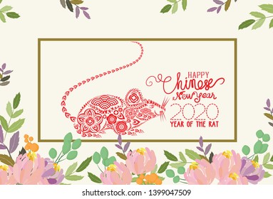 Creative chinese new year banners. Year of the rat. Chinese characters mean Happy New Year