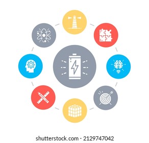 Ilustración de círculo creativo con iconos. Innovación, inicio, trabajo artístico, proyecto, diseño de concepto de vector de ideas. Plantilla de diseño de banners Web.