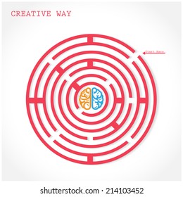 Creative circle maze way concept. Creative brain symbol  in the middle of a maze, education sign , business ideas .Vector illustration. 