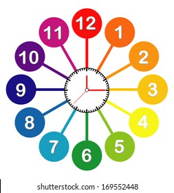 Creative clock design modern colorful.