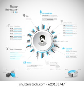 Creative, color rich CV / resume template with circle in the center and place for your personal photo.