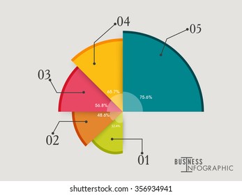 Creative colorful pie chart infographic with statistics for your Business reports and financial growth presentation.