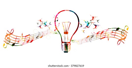 Creative composing