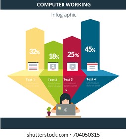 Creative computer work infographic concept. Vector illustration