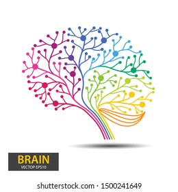 Creative concept of the brain tree design. Digital Tree, technology, network, wireless, internet, communication, nature vector illustration.