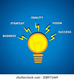 creative concept bulb with different business word concept vector