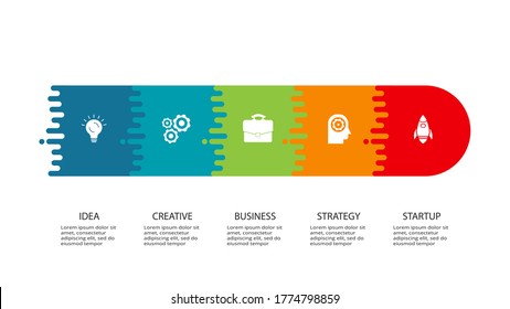 Creative concept for infographic with 5 steps, options, parts or processes. Business data visualization.