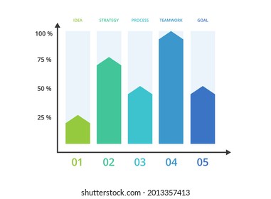 Creative concept for infographic with 5 steps, options, parts or processes. Business data visualization.