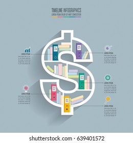 Creative concept for infographic. Dollar sign bookshelf timeline infographic design and marketing icons for presentation, workflow, diagram, annual report, web design. Business concept with 5 options.