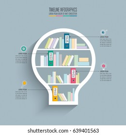 Creative concept for infographic. Lightbulb bookshelf timeline infographic design and marketing icons for presentation, workflow, diagram, annual report, web design. Business concept with 4 options.