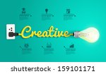 Creative concept modern design template, Light bulb idea abstract infographic workflow layout, diagram, step up options, Vector illustration