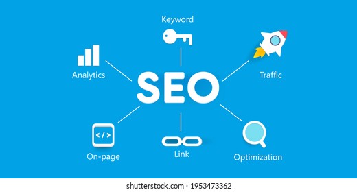 Creative concept of SEO, keyword, link building, Analytics, Content, SEO marketing strategy - vector illustration with icons and texts