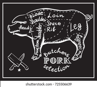 Creative conceptual vector. Sketch hand drawn pork meat at butchers shop recipe illustration, chalk, ink, line art, vector.