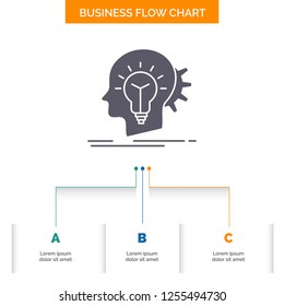 creative, creativity, head, idea, thinking Business Flow Chart Design with 3 Steps. Glyph Icon For Presentation Background Template Place for text.