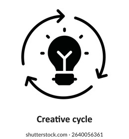 Creative cycle Vector Icon which can easily modify or edit

