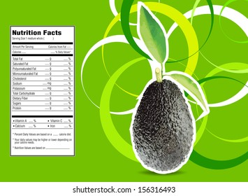 Creative Design for Avocados with leaves and Nutrition facts label.