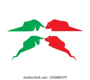 creative design of bullies and bearies trading indicator 