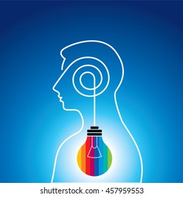 creative design of business idea