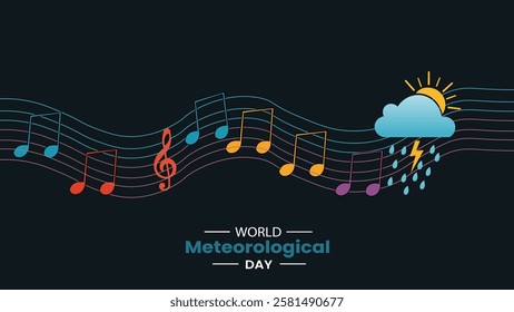 A creative design combining musical notes with weather symbols like sun, clouds, and rain, celebrating World Meteorological Day. A unique tribute to weather patterns and the rhythm of nature.