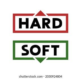 Creative design of hand and soft messages