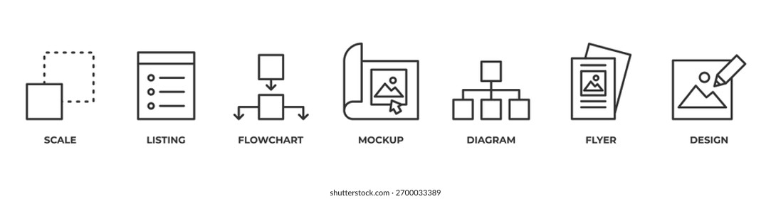Creative Design ProcessIcons set vector illustration outline with Scale, Listing, Flowchart, Mockup, Diagram, Flyer, Design