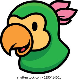 Creative design work for Baby Parrot