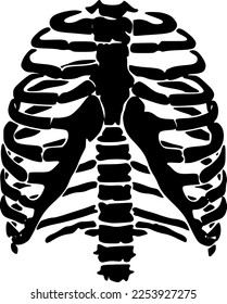 Diseño creativo para Skeleton Ribs