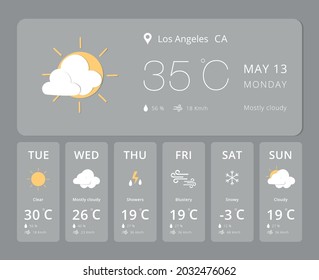Creative different Weather App Widget  Web or Mobile App vector eps Ui elements