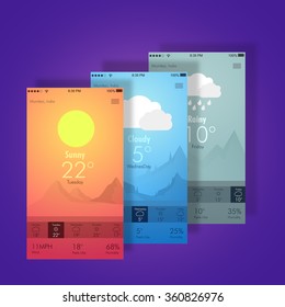 Creative different Weather Widget User Interface layout for Mobile Apps, Web Designs and Responsive Website.